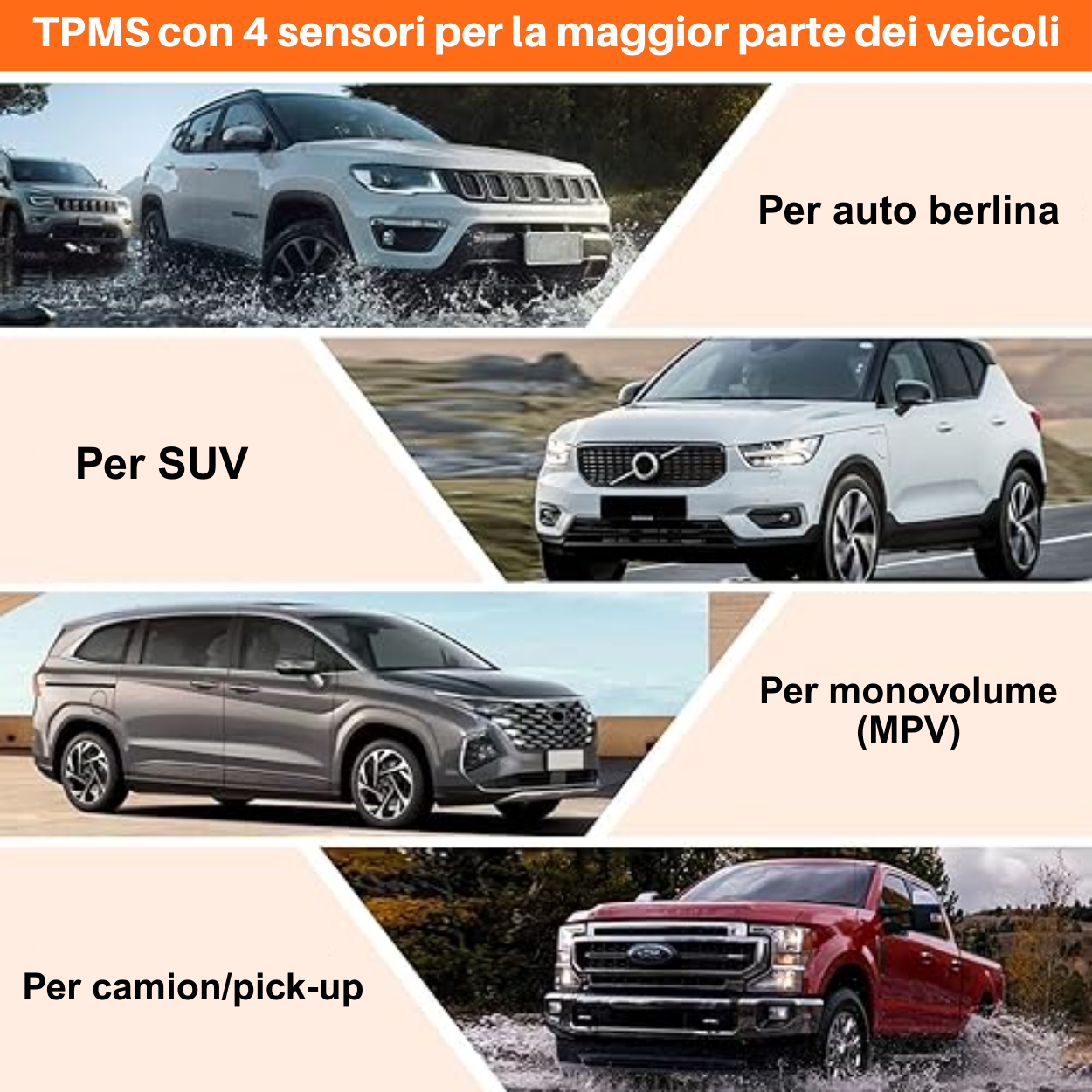 Sensore di pressione degli pneumatici